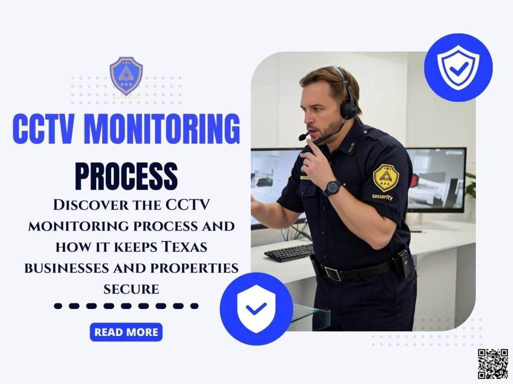 What Is the CCTV Monitoring Process - aaa security company